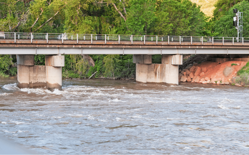 Glenwood Springs Whitewater Park
